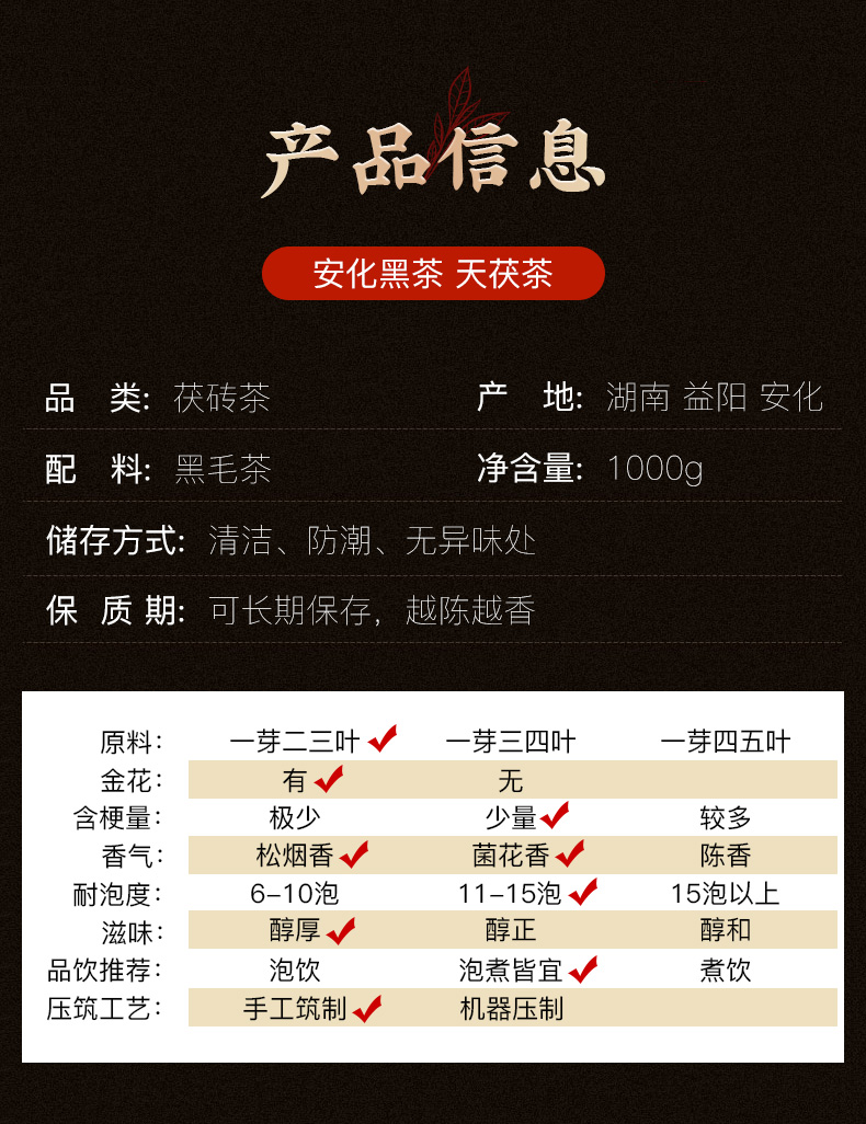 詳情_(kāi)02.jpg